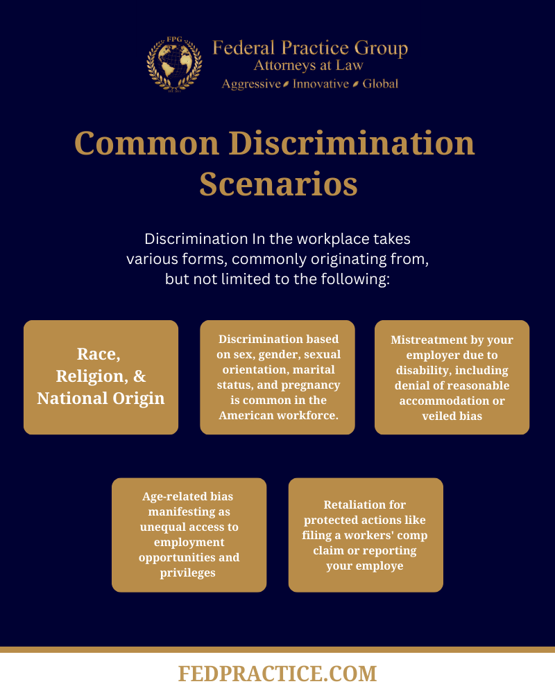 Common Discrimination Scenarios Infographic