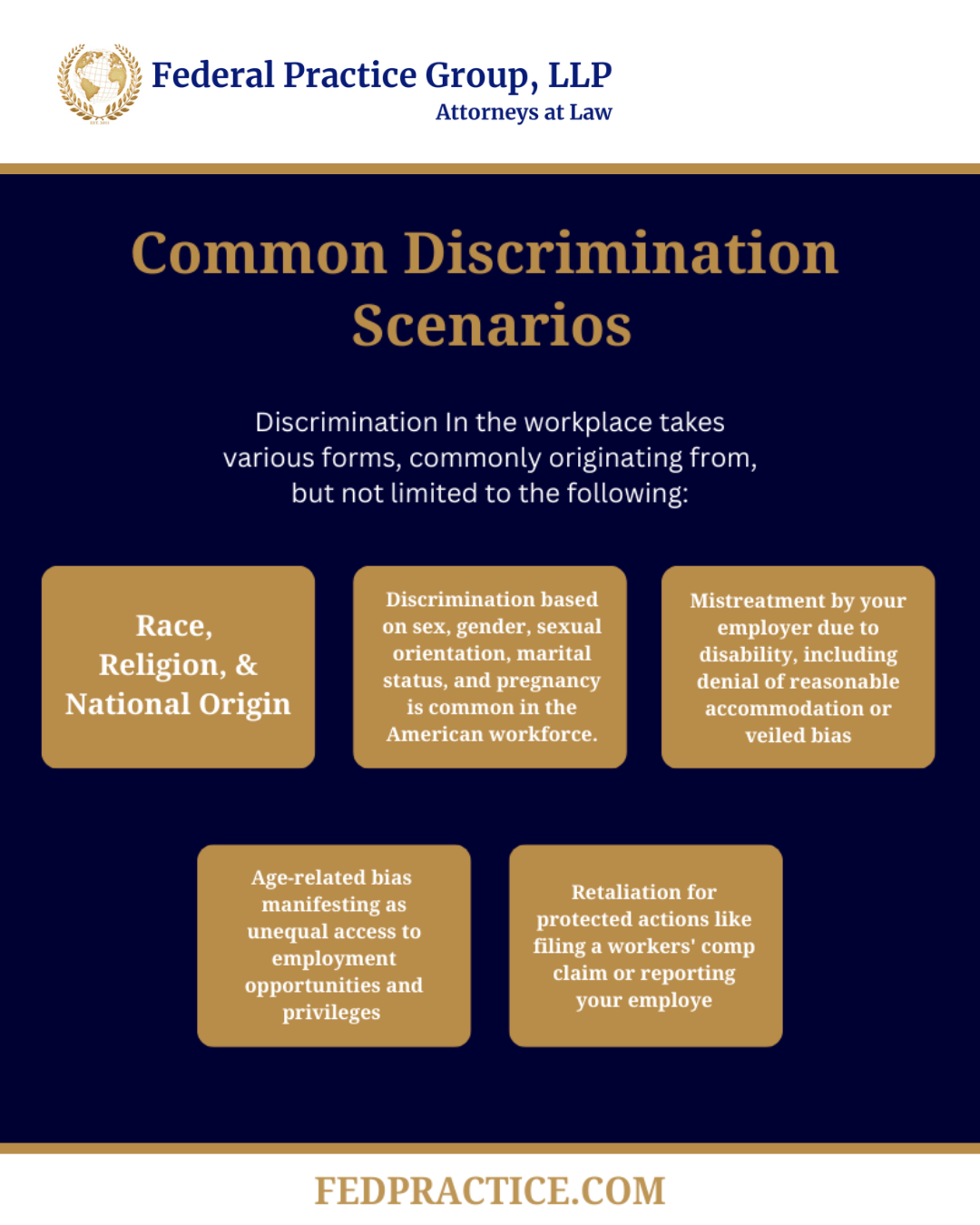 Common Discrimination Scenarios Infographic
