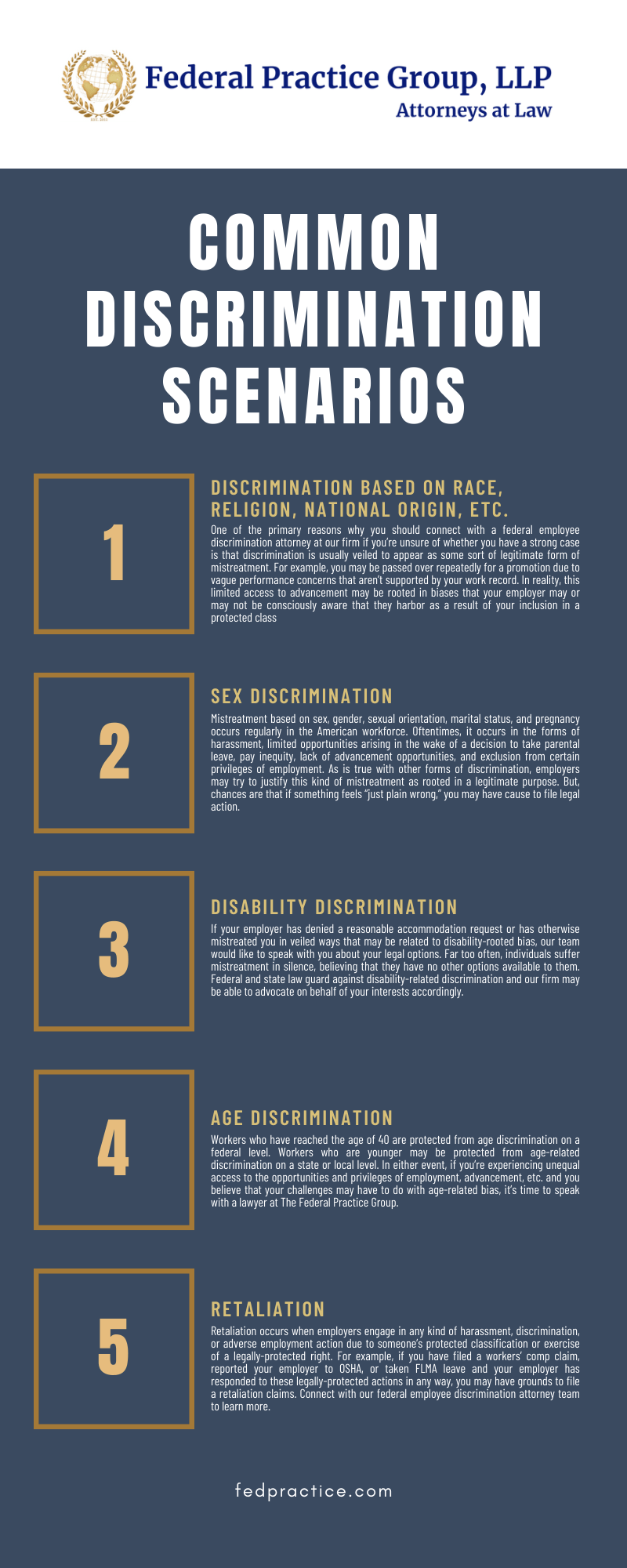 Common Discrimination Scenarios Infographic